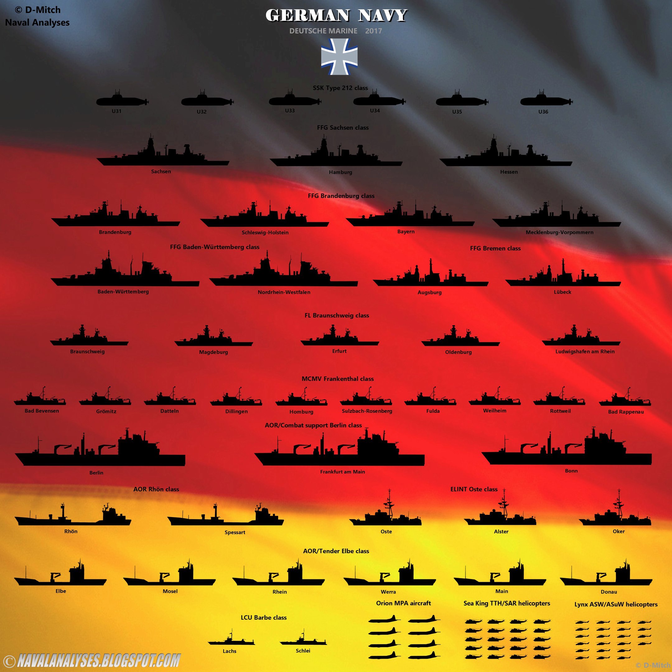 Nyugat-európai hadiflották YVCT7QDmIS0